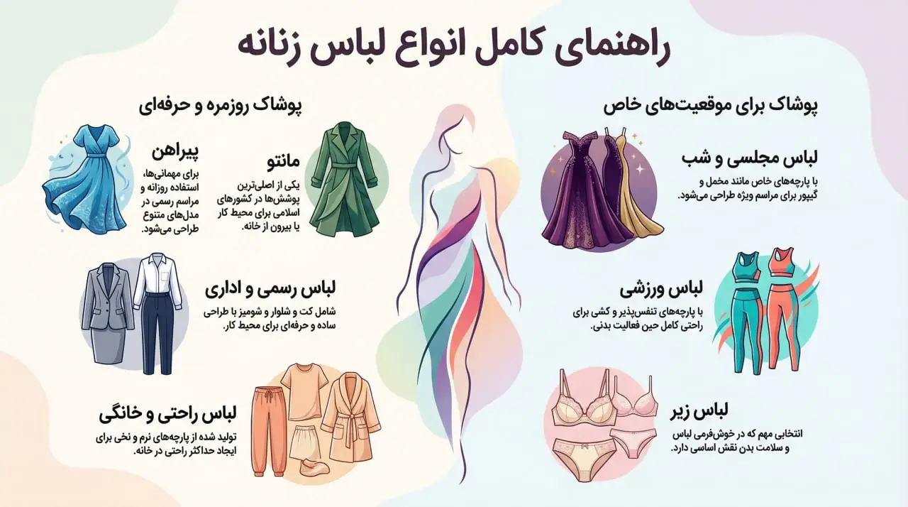 مدلهای لباس زنانه 