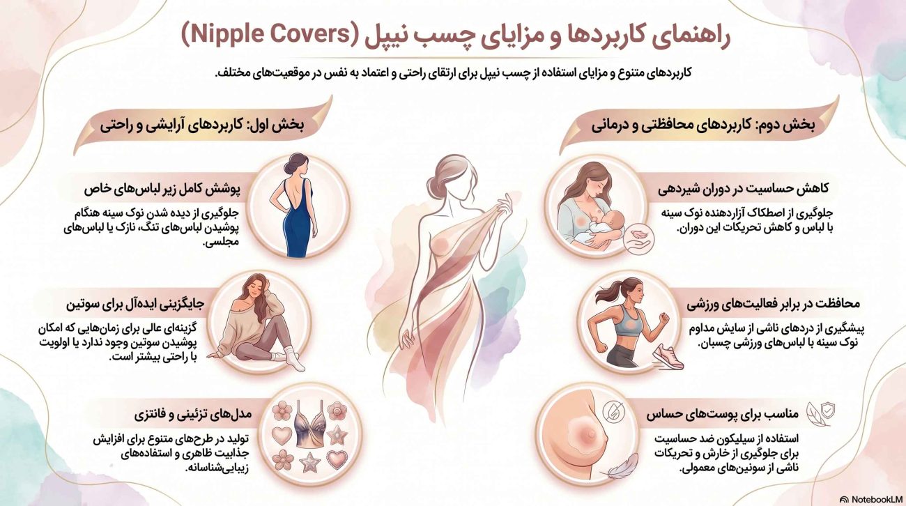 کاربردهای چسب نیپل